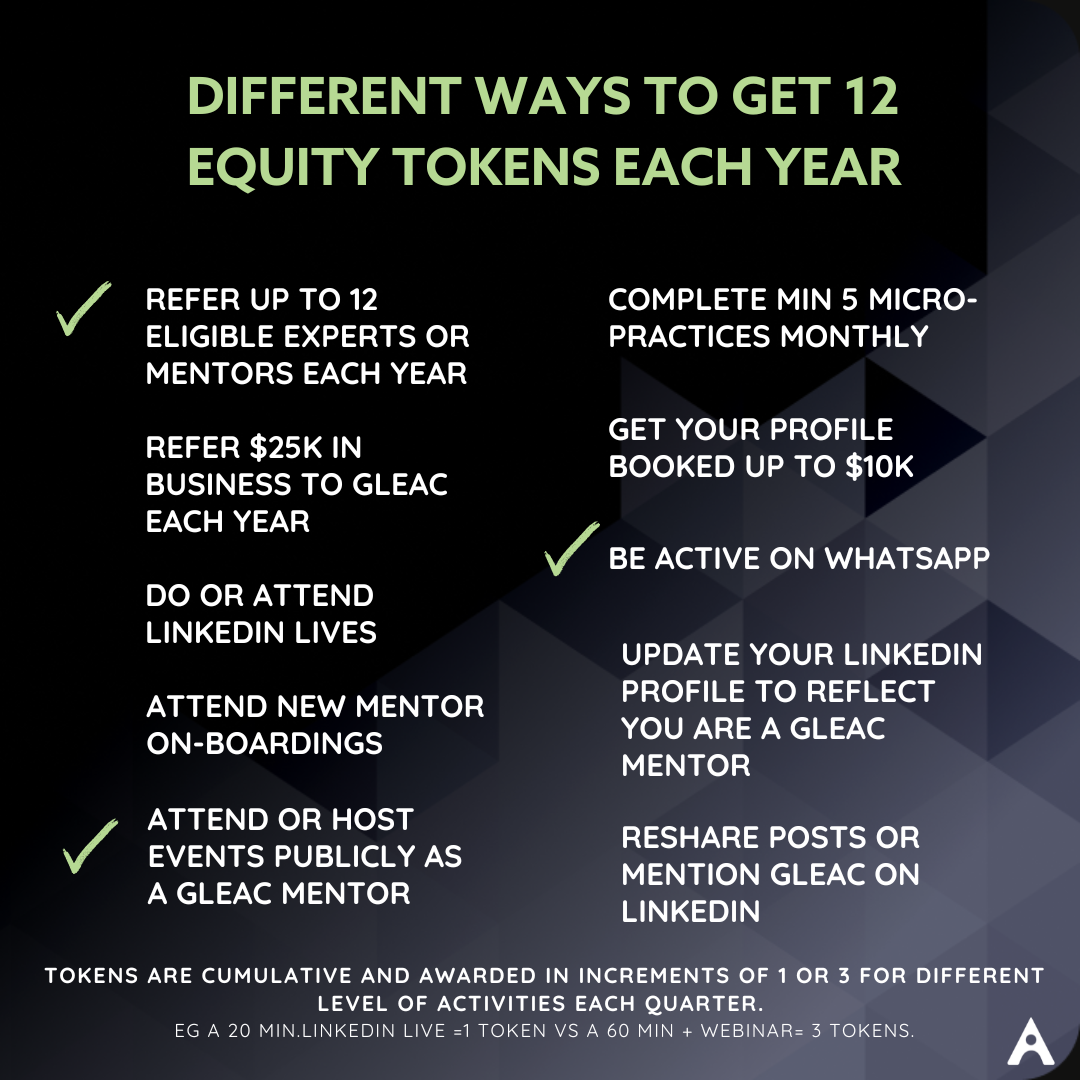 Ways to Earn equity tokens